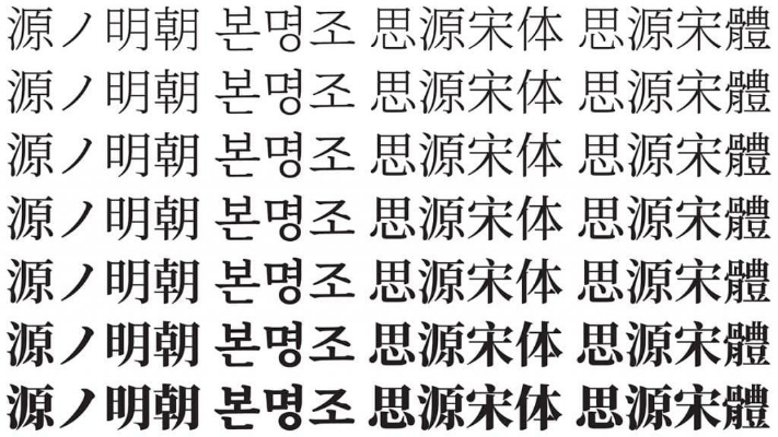 Source Han Serif SC Bold字体免费下载，官方正版安装指南