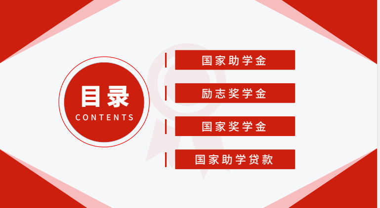 2025高考志愿填报最全资料库：院校数据+专业解析+智能填报指南下载 1