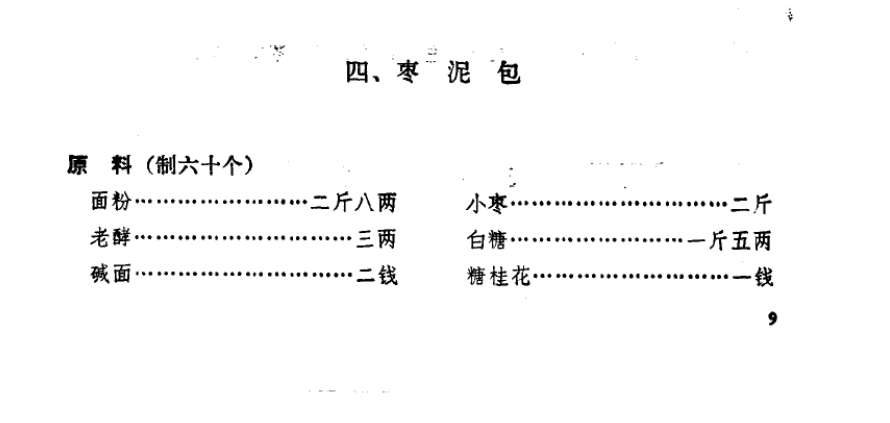 中国小吃技术大全：特色小吃配方与创业项目指南下载 4