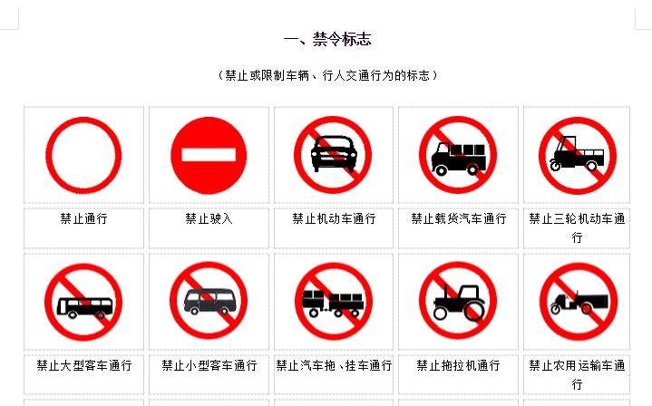 学车教程全套视频：科目一至科目四保姆级教学+实用题库下载 2