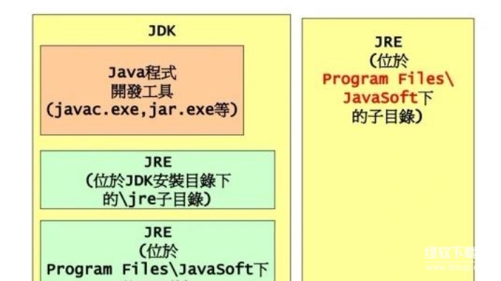 res-undefined
