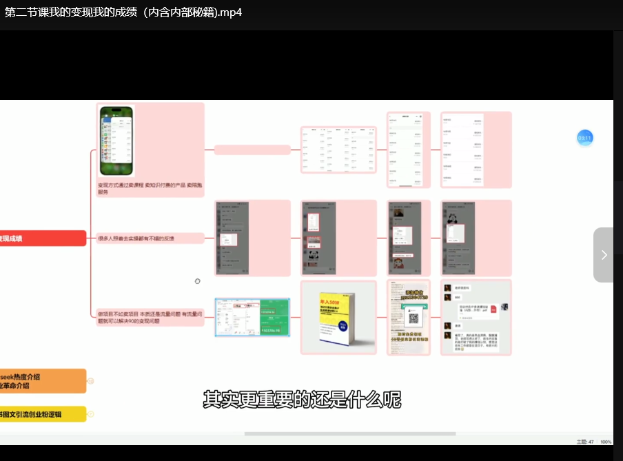最新Deepseek知乎长文批量生成技巧，日引300+创业粉丝实战指南下载  2