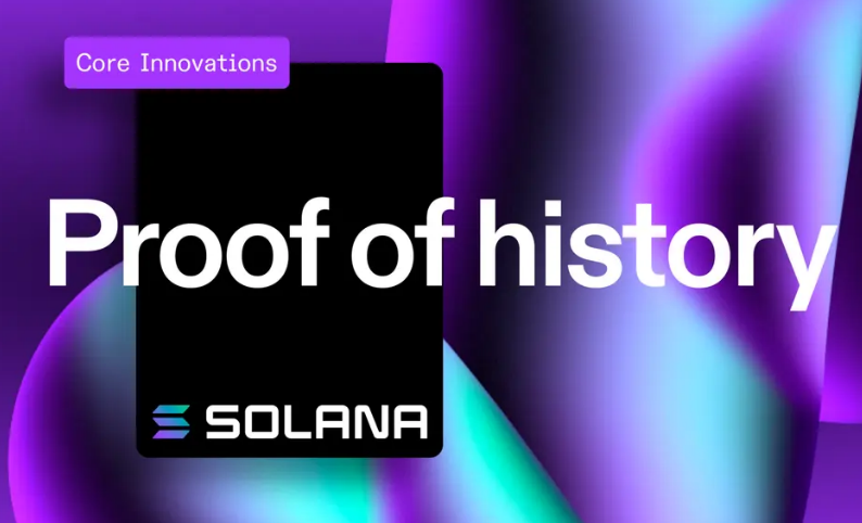Solana的Proof of History原理是什么？它为什么提升网络时钟速度？