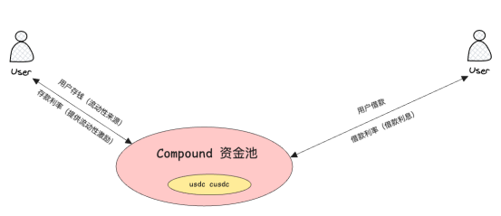 res-undefined