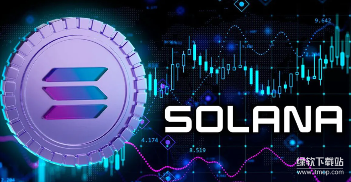 Solana网络的DDoS防护策略是什么？速率限制如何过滤？