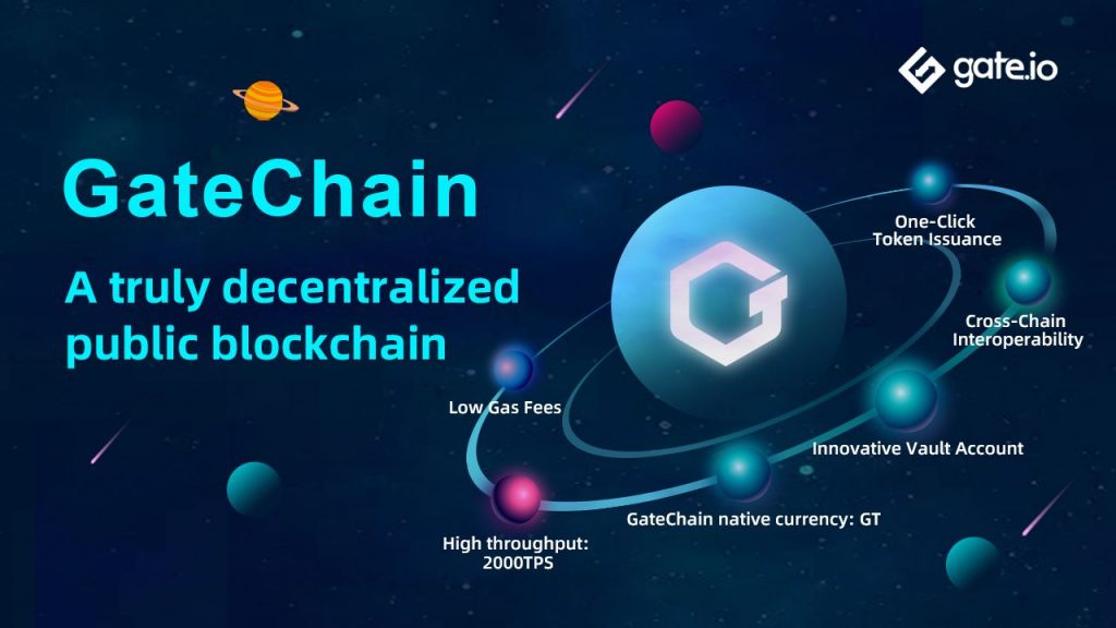 Gate.io的GT币为何暴涨千倍？五分钟飙升的真相是什么？