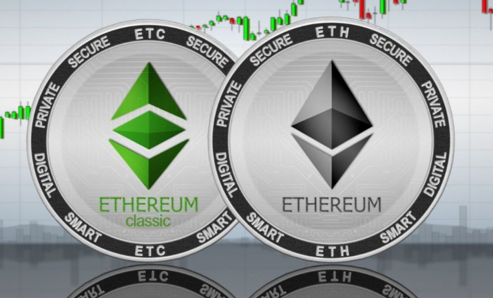ETC与以太坊有何不同？为何选择原始区块链？