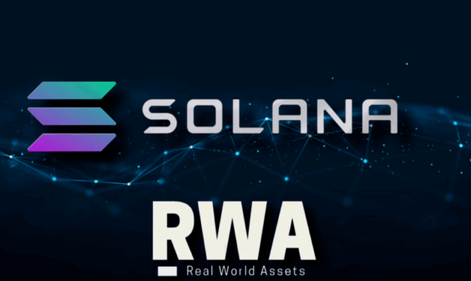 Solana RWA的自动化托管是什么？Tokenized基金如何运作？