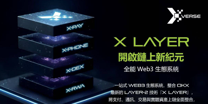 XVerse如何构建Web3基础设施?全链生态引擎怎样运作?