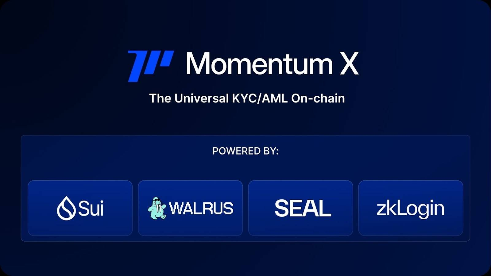 140 万亿资产上链？Momentum X 如何抢占全球 RWA 市场先机？