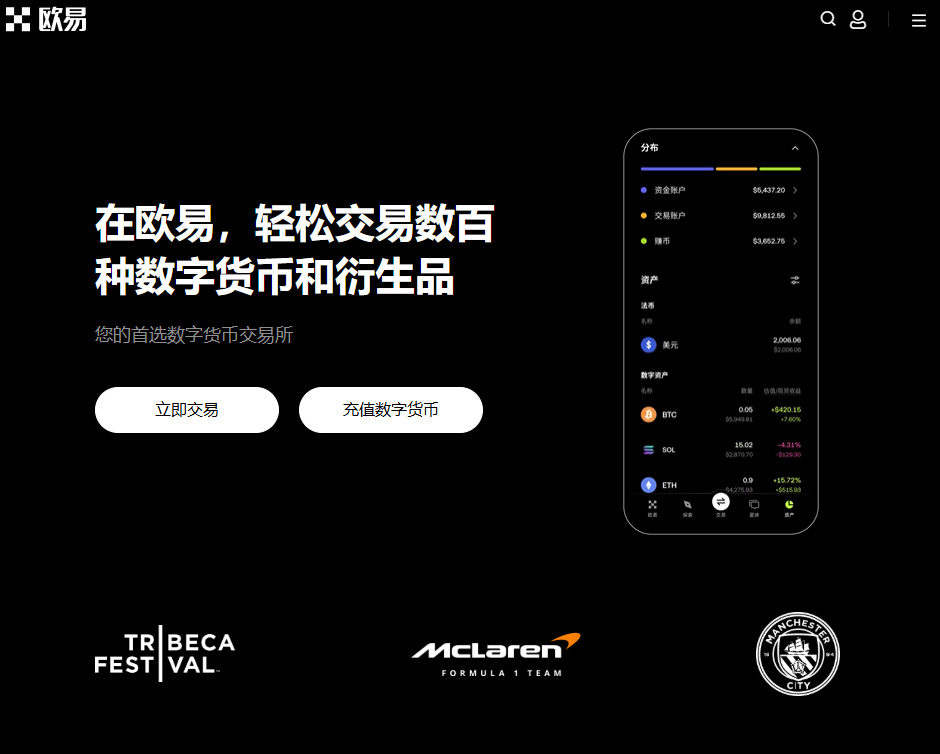 加密货币二级市场的市场深度是什么?它反映什么信息?