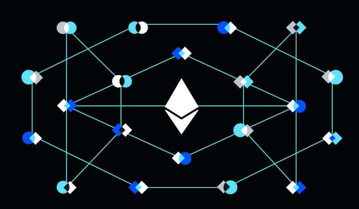 以太坊网络的地理节点多样性是什么？全球分布如何增强韧性？