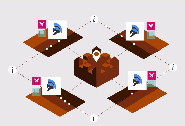 拜占庭容错是什么？它如何保障区块链网络的安全共识？