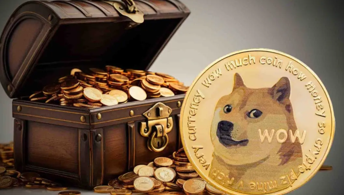 哪些平台可以购买狗狗币？如何选择安全可靠的渠道？