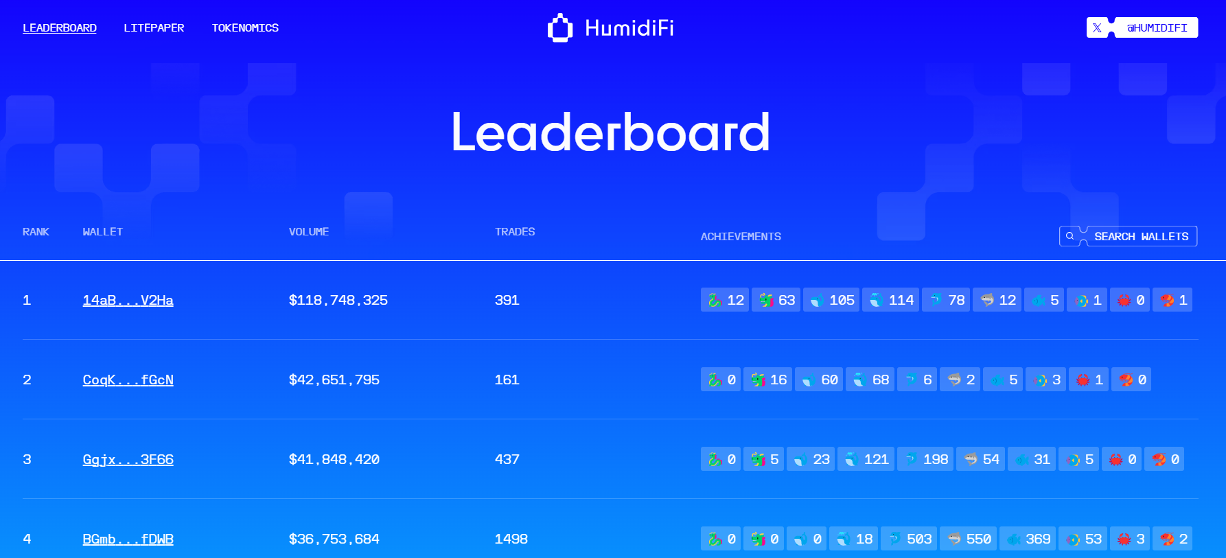 WET币的未来发展前景怎么样?在DeFi生态中有哪些潜在应用场景?