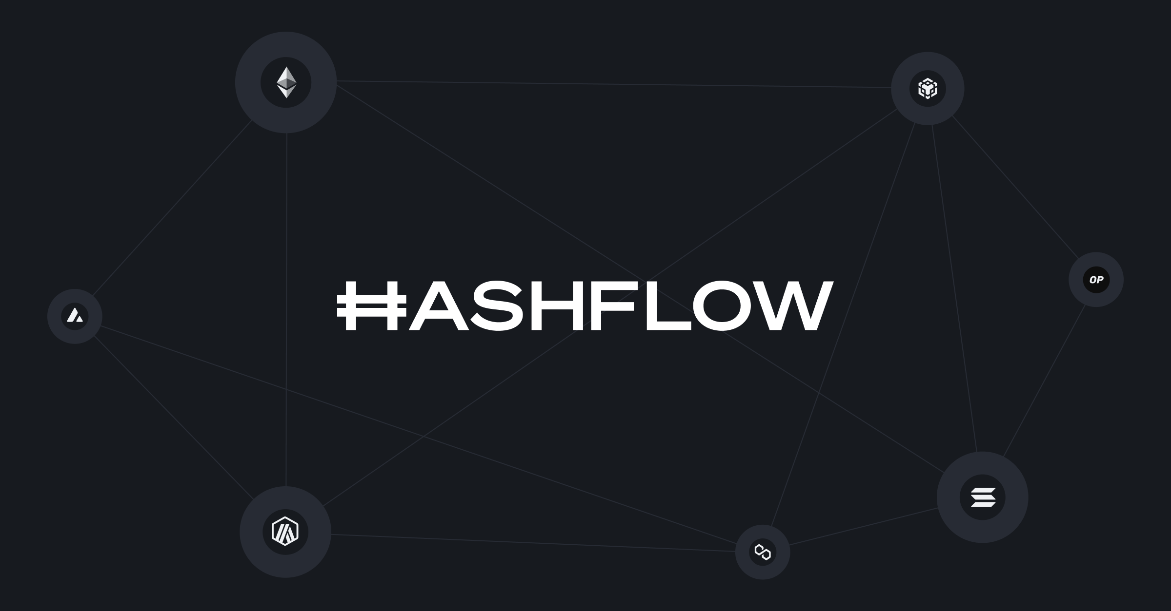 Hashflow如何优化交易体验？HFT在协议中效用是什么？