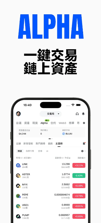 2026年官网最新版Gate交易所安卓软件app下载 v8.2.2 4