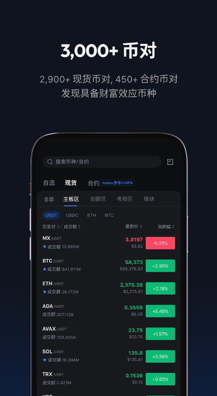 2026年官网最新安卓版MEXC交易所软件app下载 v6.39.02