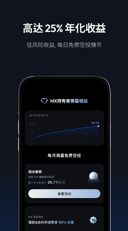 2026年官网最新安卓版MEXC交易所软件app下载 v6.39.04