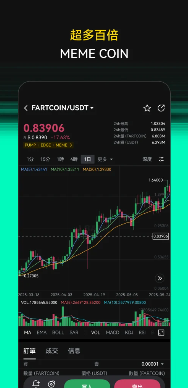 LBank交易所安卓app2026年最新版下载 v7.7.2 2