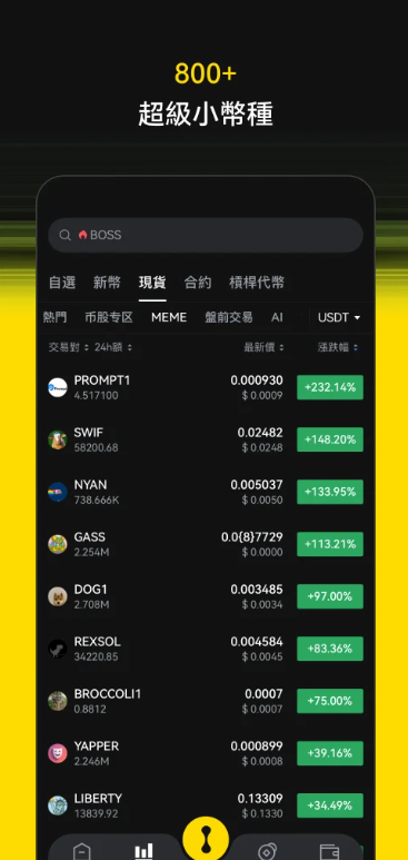 LBank交易所安卓app2026年最新版下载 v7.7.2 3