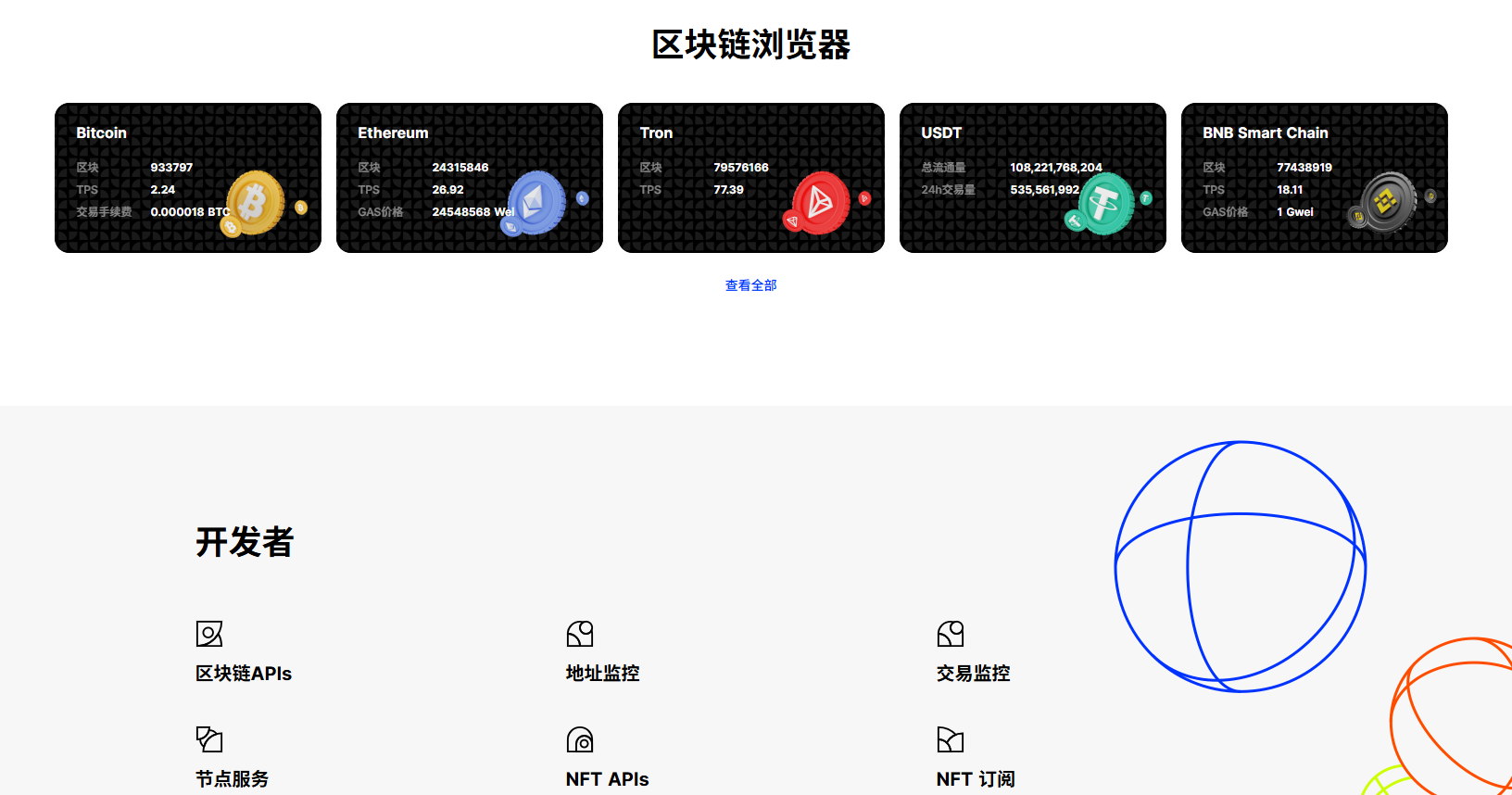区块链地址查询入口在哪找？如何通过地址查询交易详情？