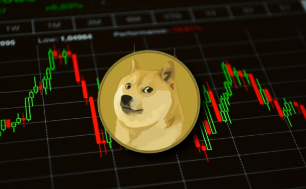 中国大陆用户如何合规购买狗狗币？在中国大陆合法吗？