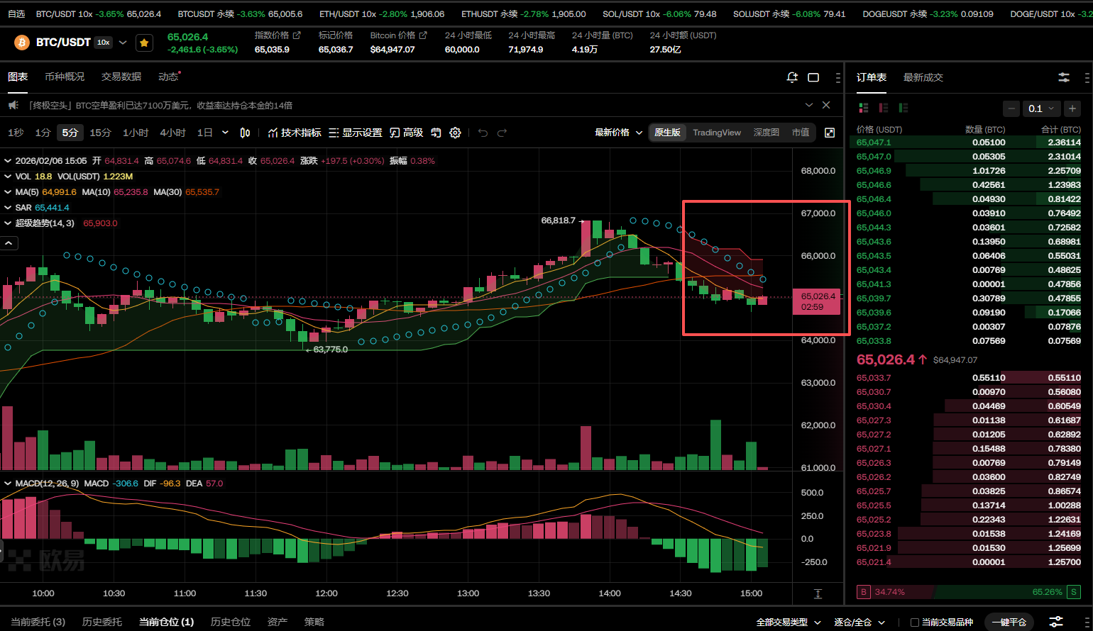 一个比特币价值多少人民币？哪里可以查询比特币的最新价格？