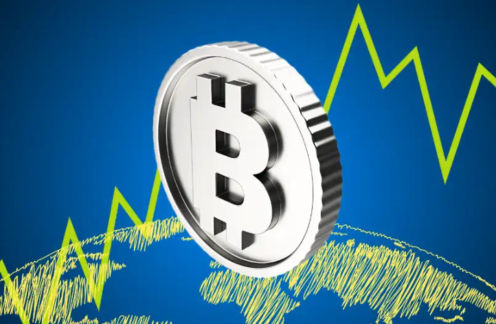 美联储利率政策如何影响比特币？BTC与宏观经济环境有什么关系？