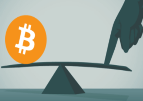 币币杠杆交易是什么?如何利用现货资产放大加密货币收益风险?