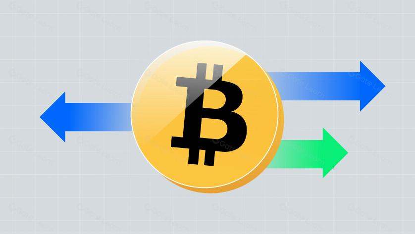 什么是自动化策略交易？它相比手动操作有何优势？