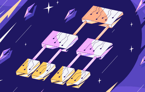 区块链在供应链和物流管理领域的应用分别是什么？