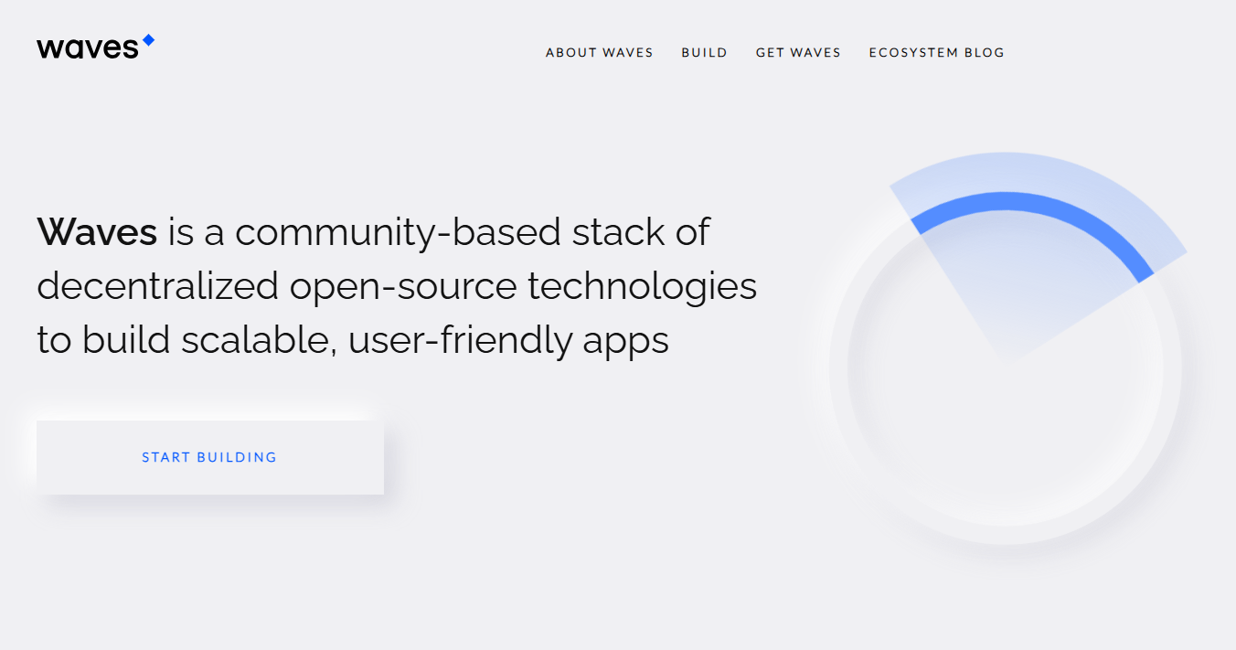 WAVES币是什么？最新价格是多少？还有投资价值吗？