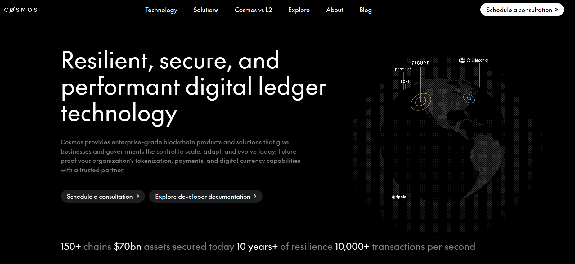 ATOM币和Cosmos生态链是什么关系？ATOM币的核心作用是什么？