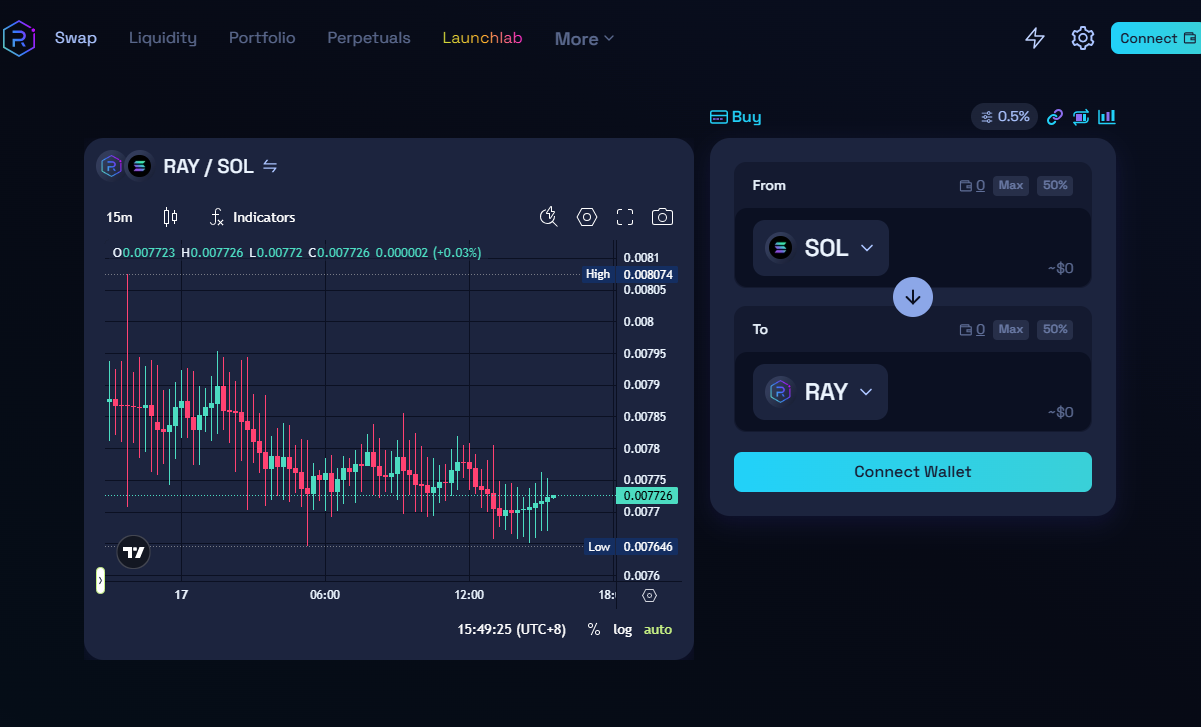 什么是RAY代币？代币经济学是什么？用户的投资依据是什么？