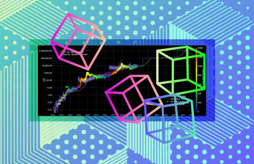什么是比特币存量-流量（S2F）模型？局限性是什么？