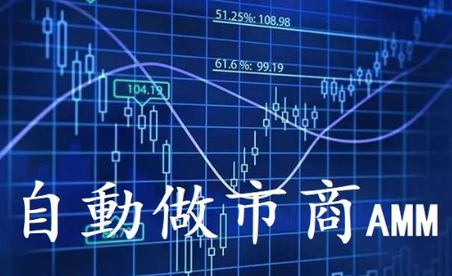 什么是自动做市商（AMM）？未来将如何发展？