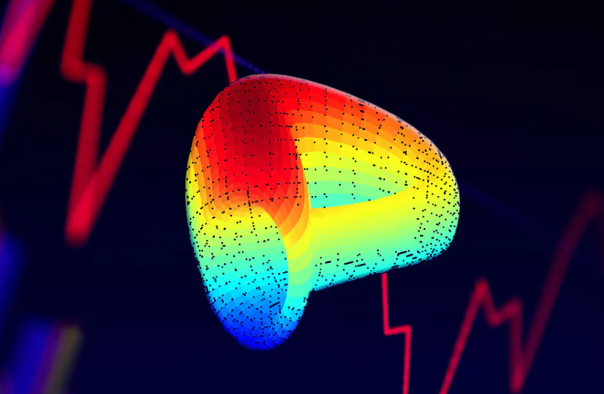 什么是Curve的投票托管机制？持有CRV币能获得哪些权益？