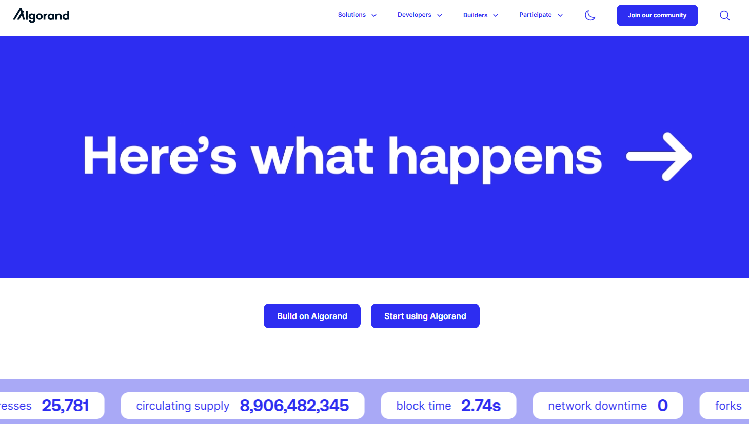 Algorand是什么？纯权益证明（PPoS）共识如何运作？