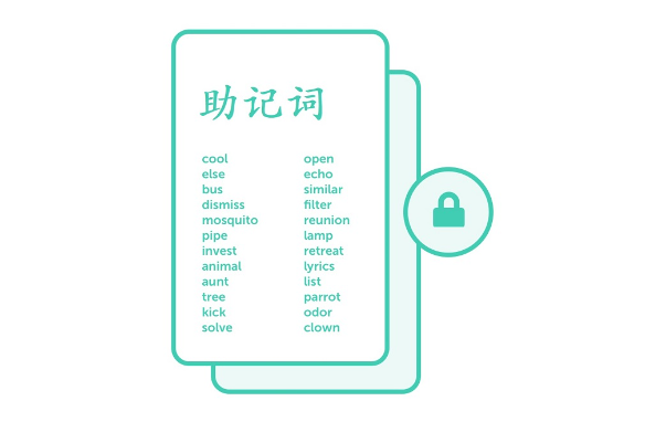 什么是助记词？用户怎样安全备份与保管私钥？