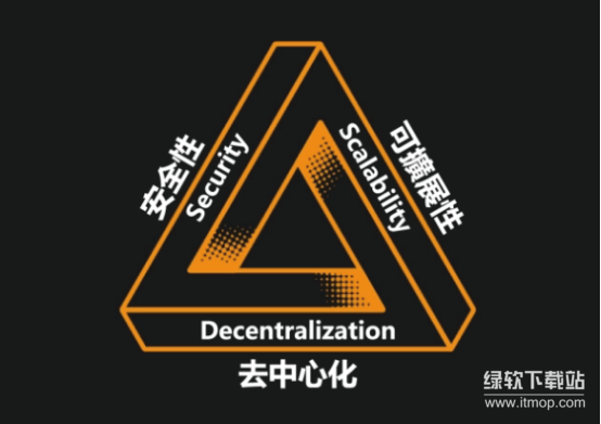 res-undefined