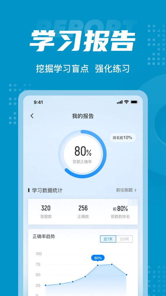 中级审计师考试聚题库最新版下载 v2.0.9 2