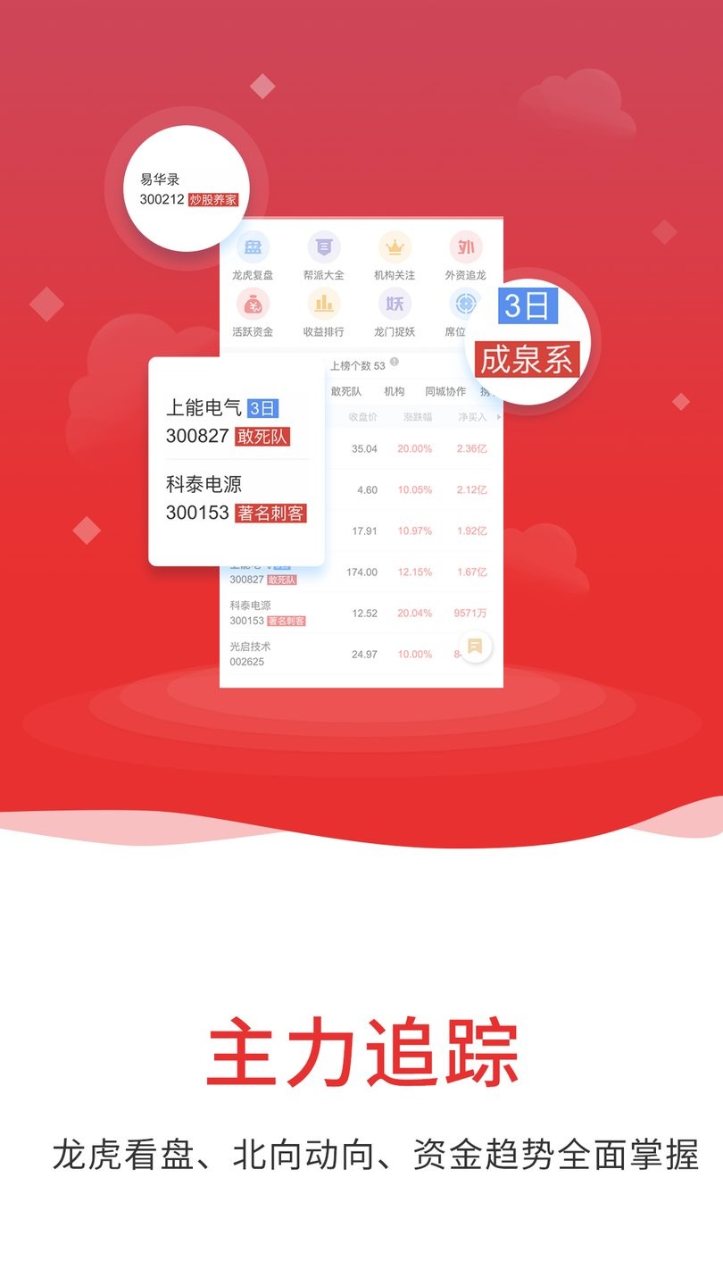 通达信手机版下载 v7.04 2