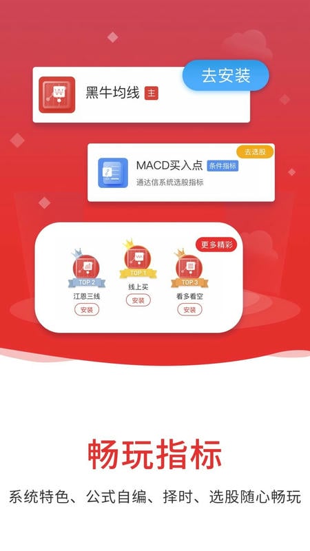 通达信手机版下载 v7.04 1