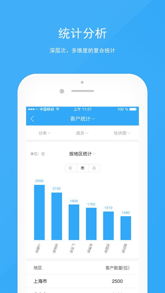 宰相办公下载 v5.3.1 3