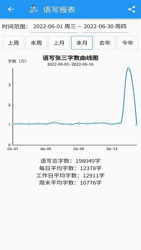 语写下载 v2.5.69 1