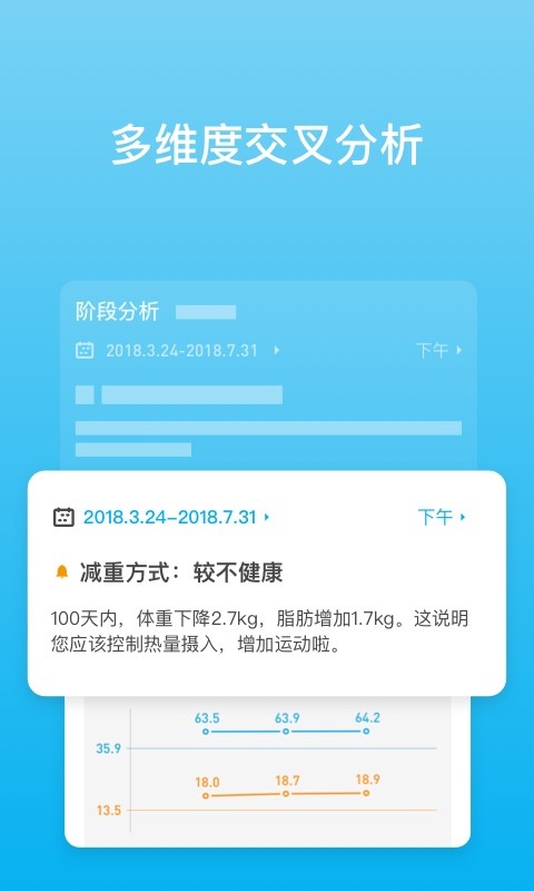 PICOOC最新版下载 v4.13.3 1