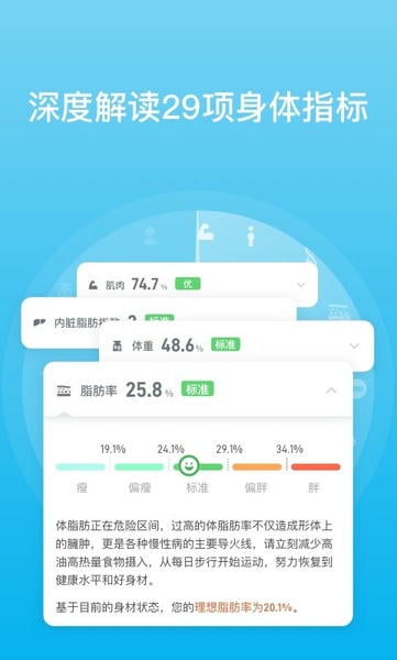 PICOOC最新版下载 v4.13.3 0