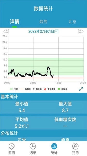 微探专业版下载 v1.4.76 0