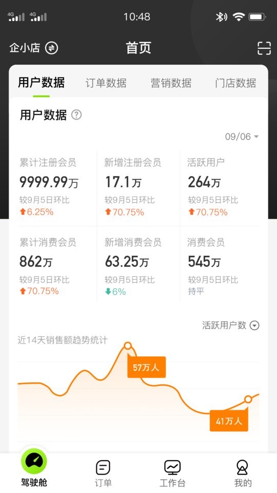 企迈数店官方版下载 v4.2.085 0